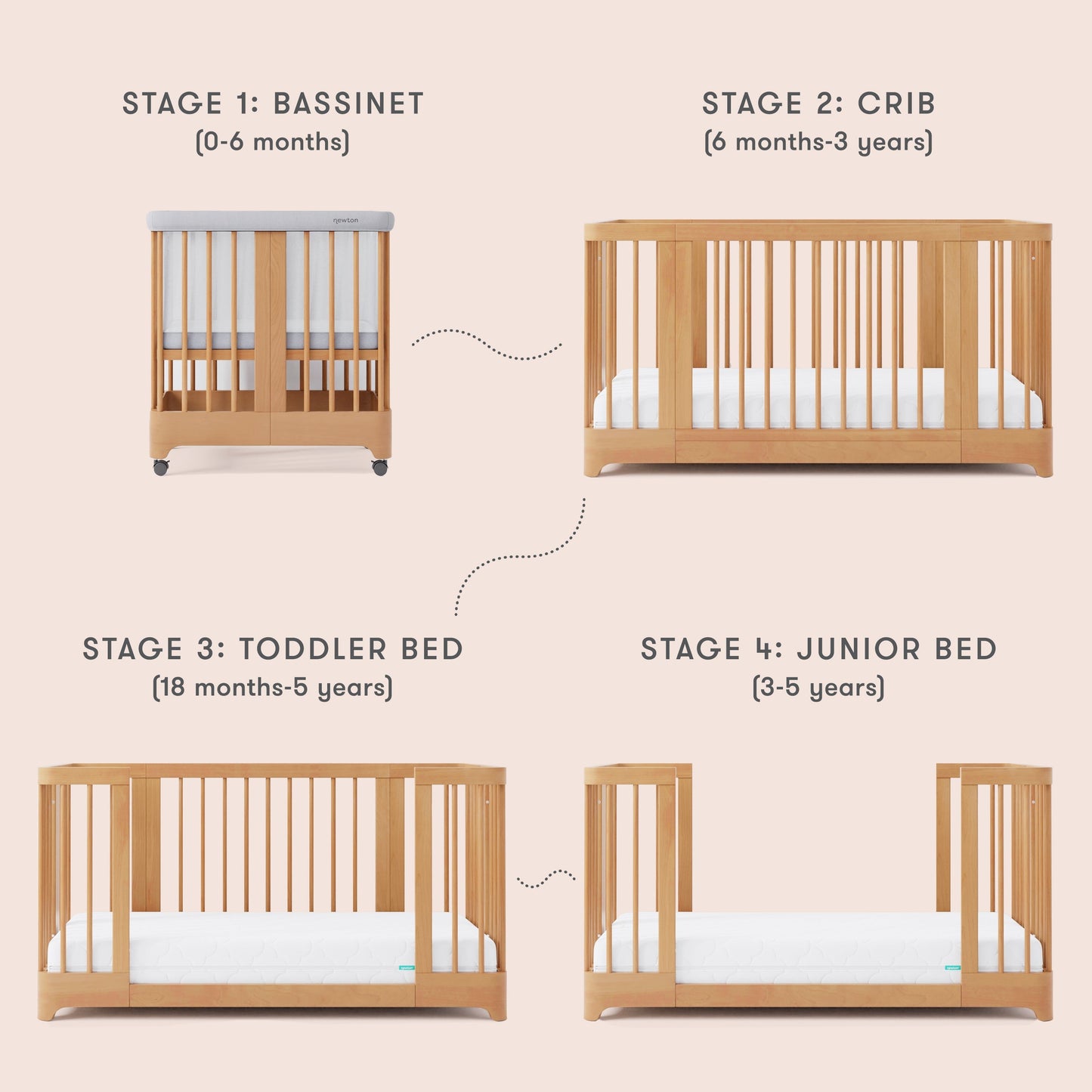 Newton Nest Convertible Crib