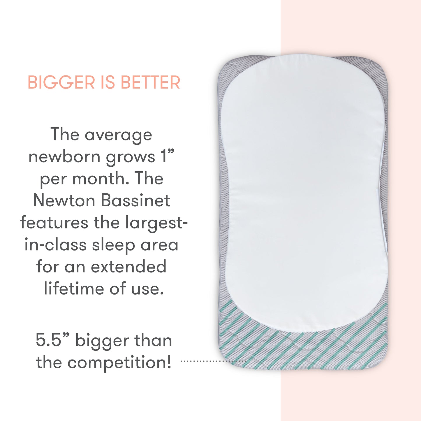 Bedside Sleeper, Original Crib Mattress + Waterproof Pad