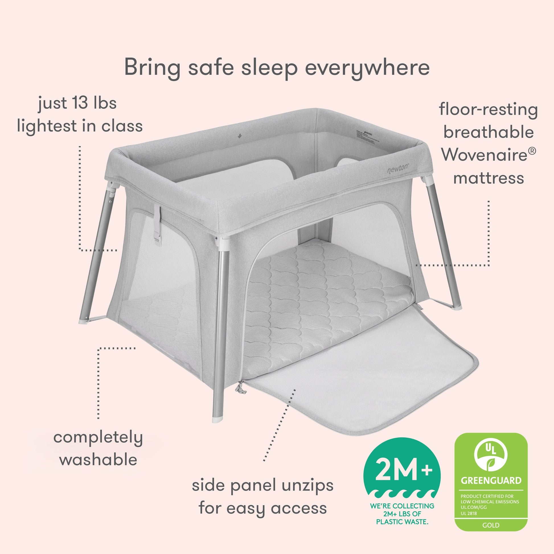 Compact Travel Crib & Play Yard
