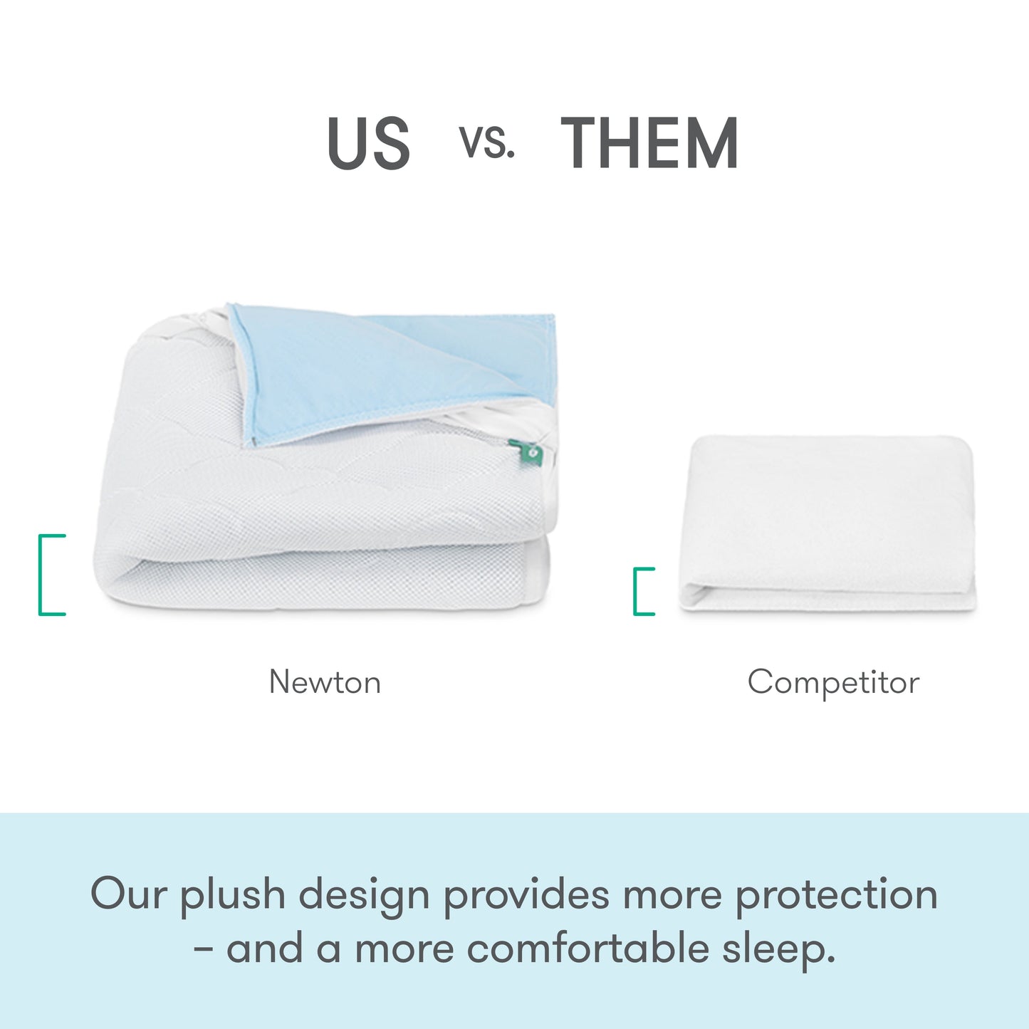 Bedside Sleeper, Original Crib Mattress + Waterproof Pad