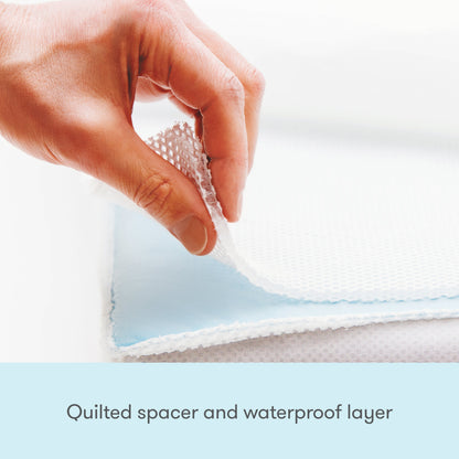 Waterproof Crib Mattress Pad