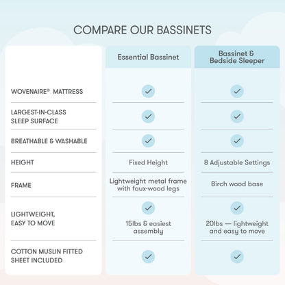 Bassinet & Bedside Sleeper