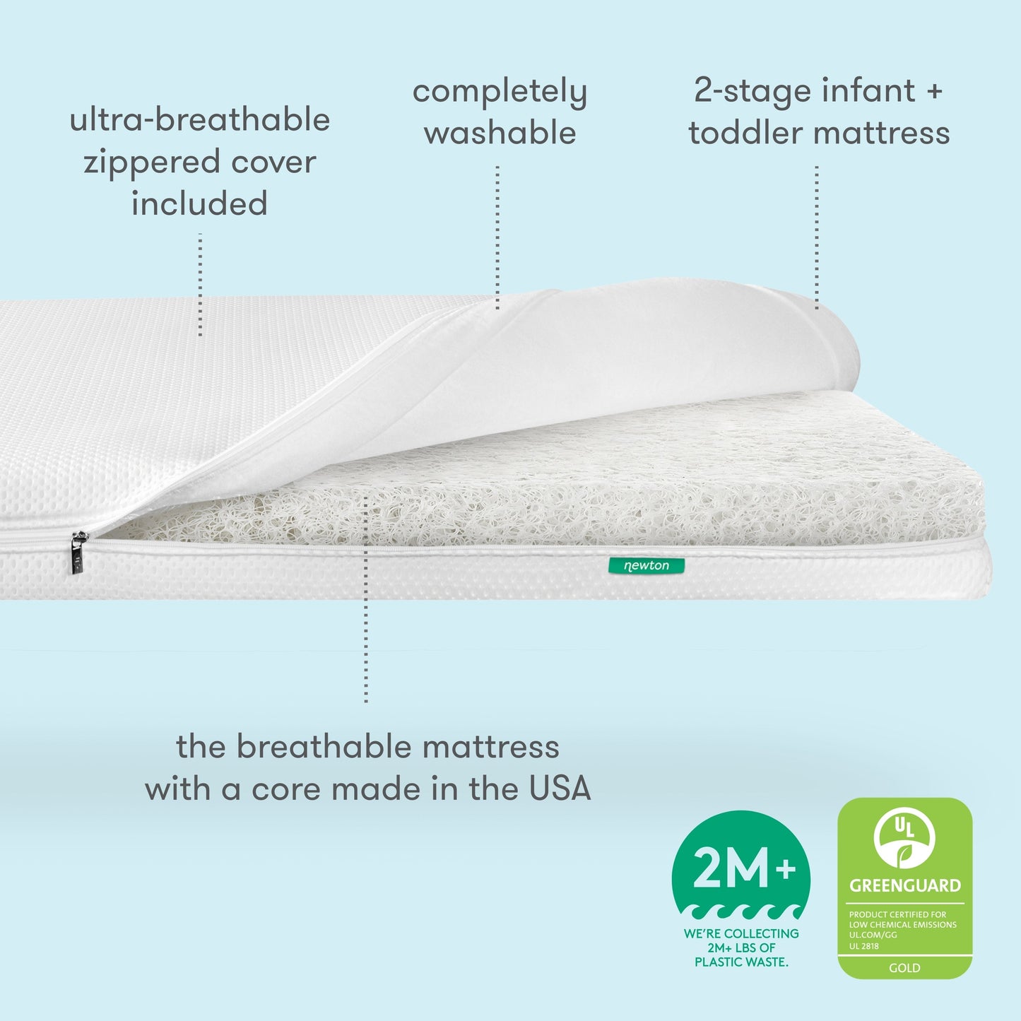 Essential Crib Mattress