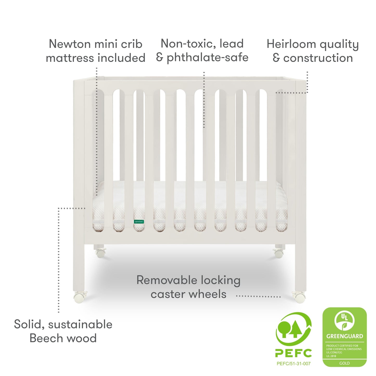Newton Galileo Mini Crib with Newton Mattress