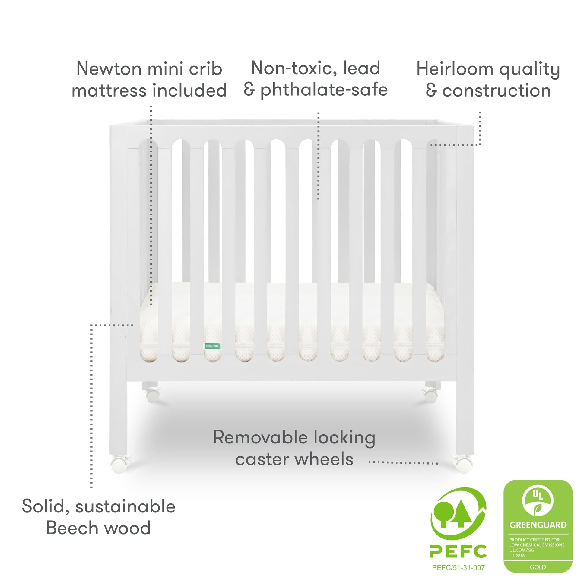 Newton Galileo Mini Crib with Newton Mattress