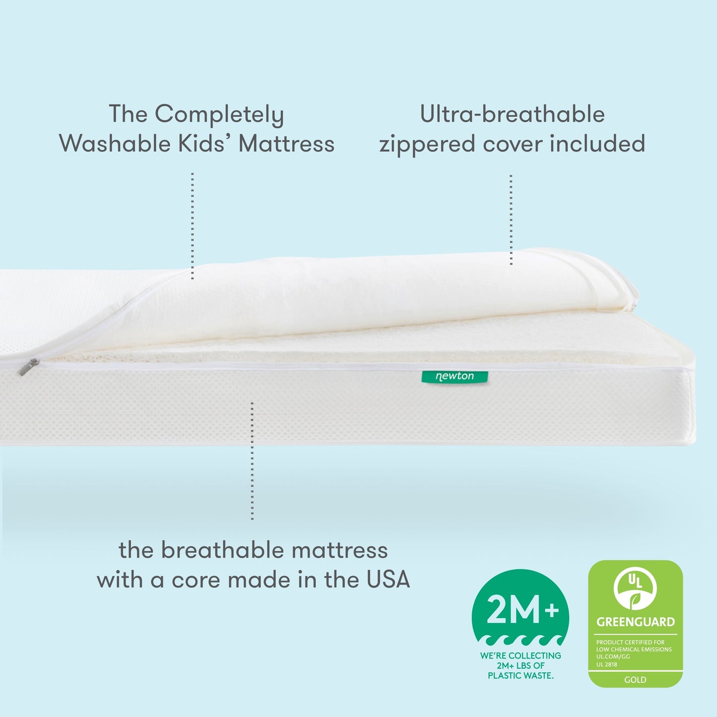 Kids' Twin Mattress