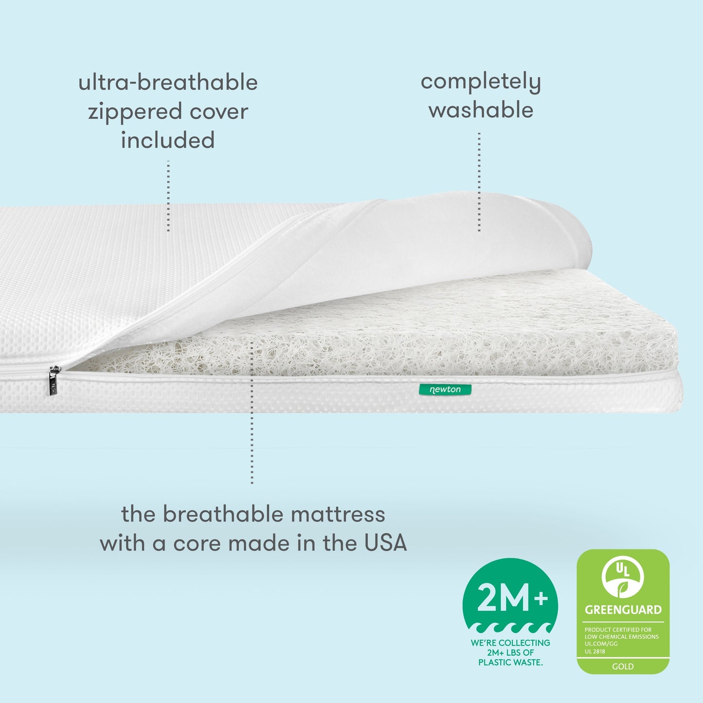 Mini Crib Mattress