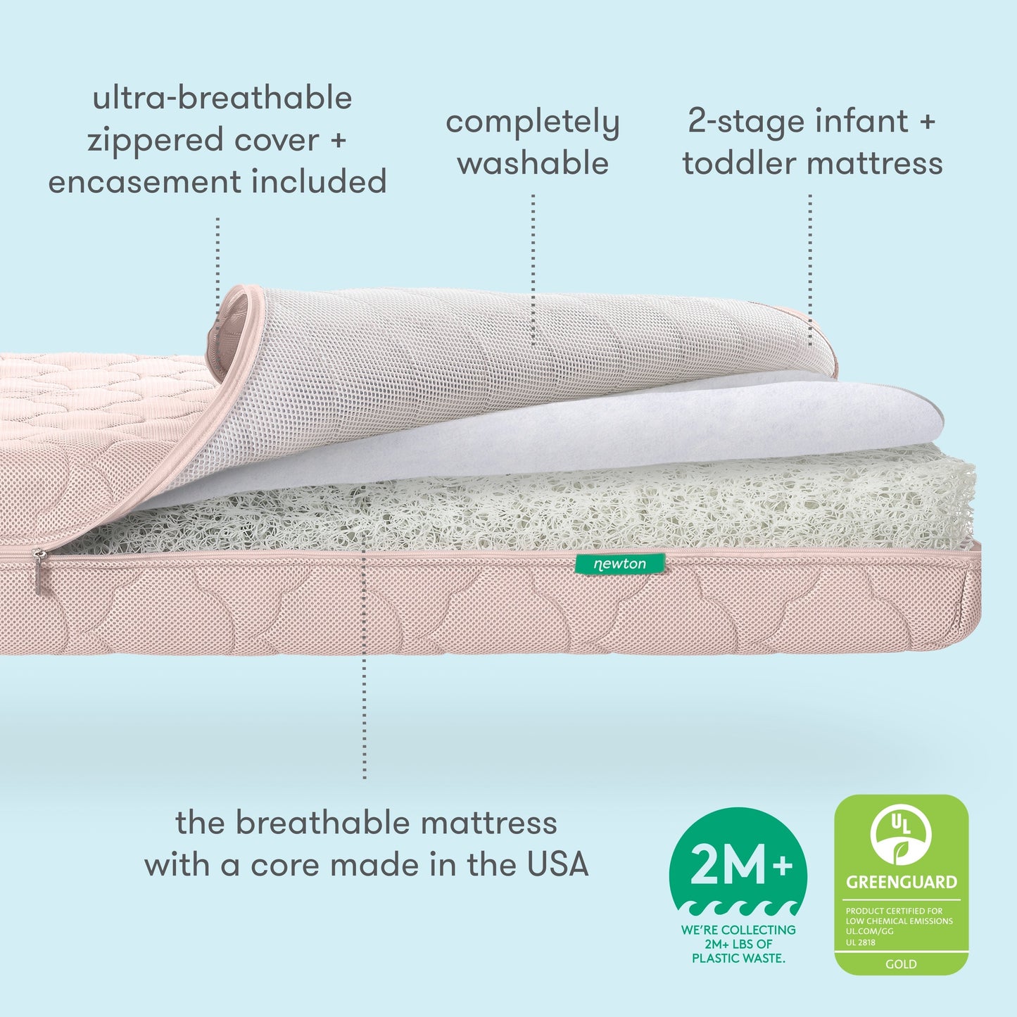 Bassinet & Bedside Sleeper + Original Crib Mattress