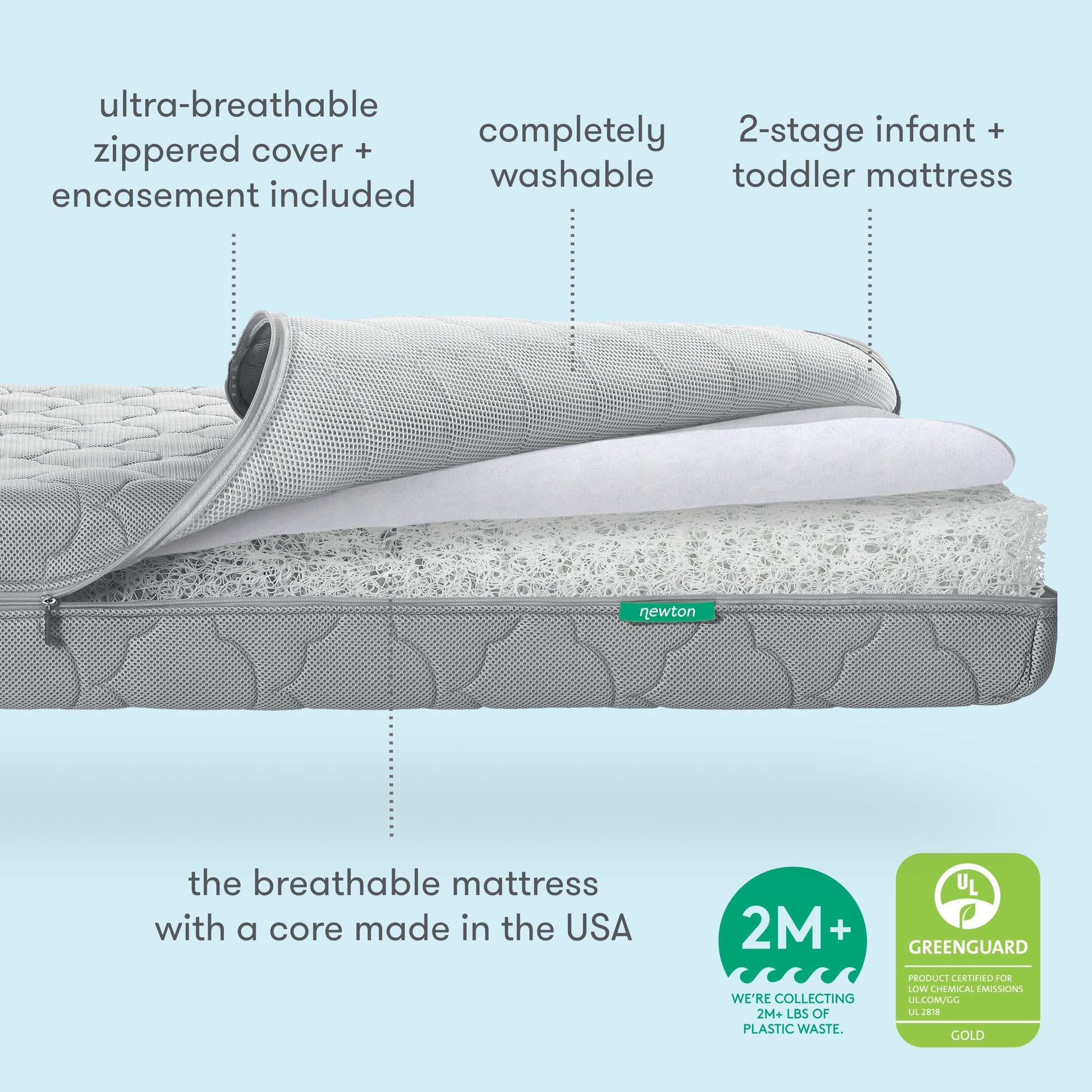 Crib Mattress