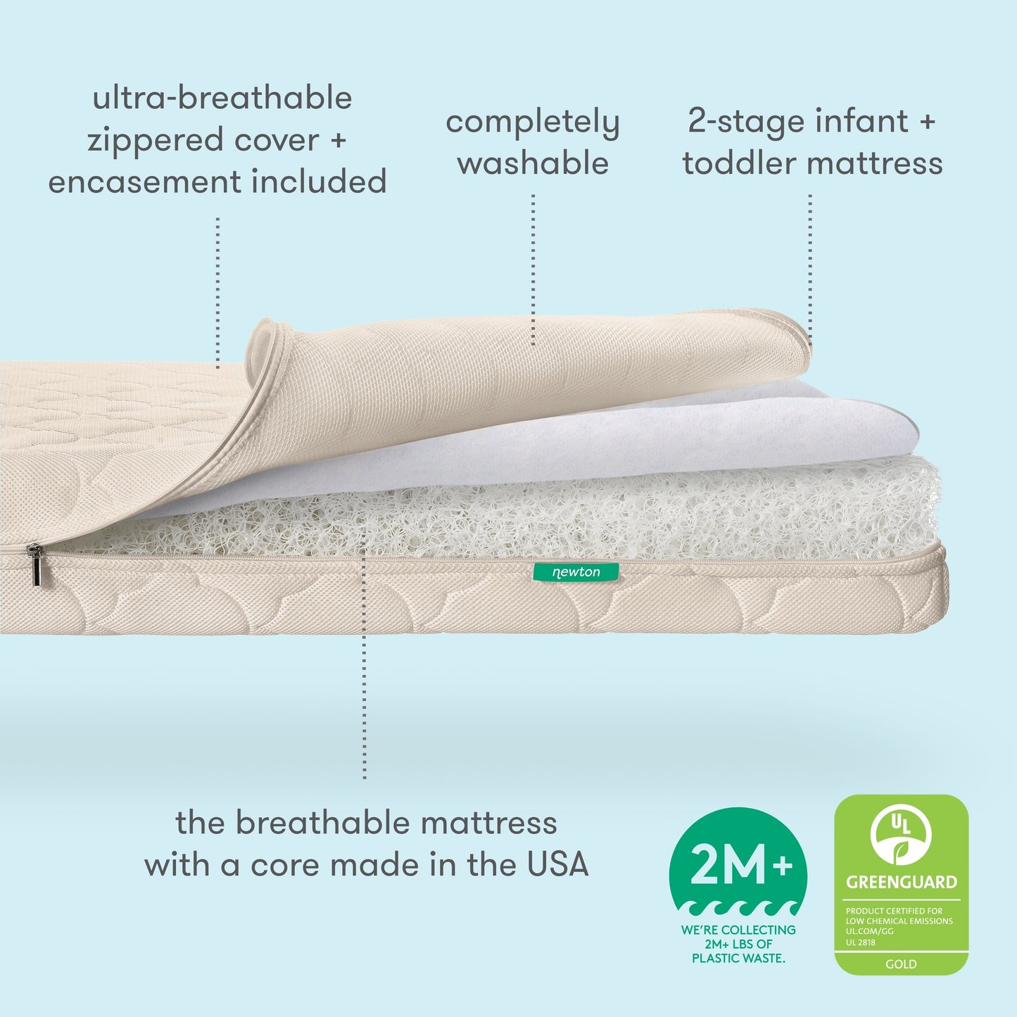 Bassinet & Bedside Sleeper + Original Crib Mattress