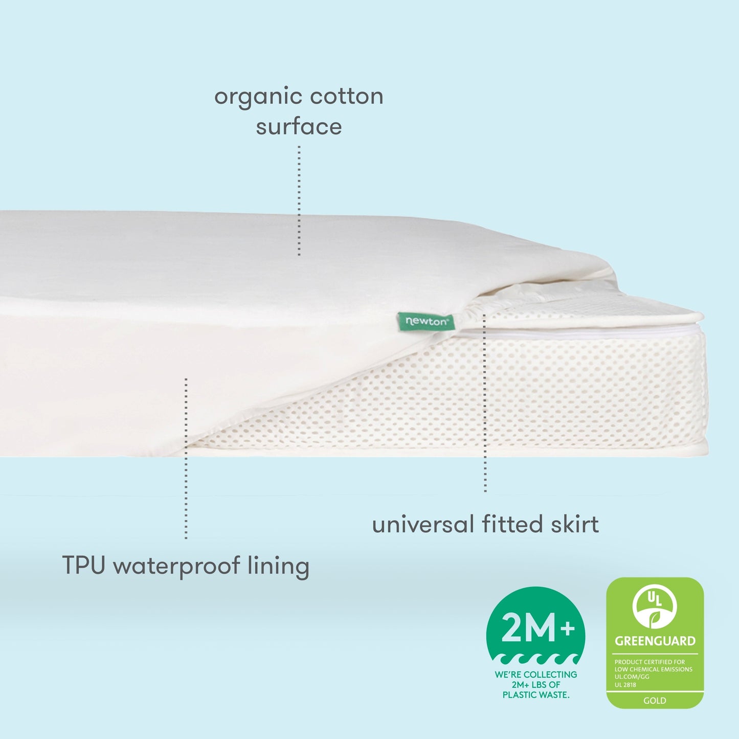 Waterproof Twin Mattress Pad