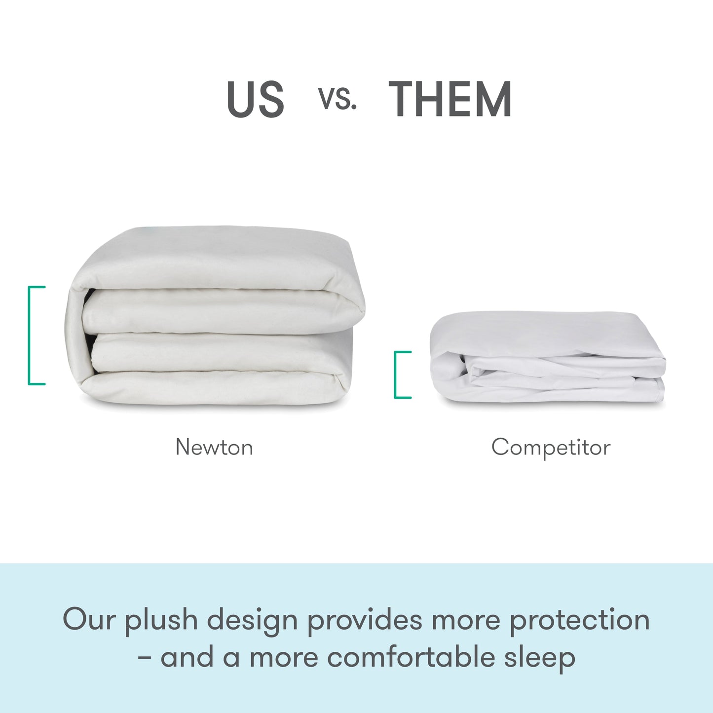 Waterproof Twin Mattress Pad