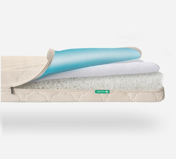 Waterproof Crib Mattress
